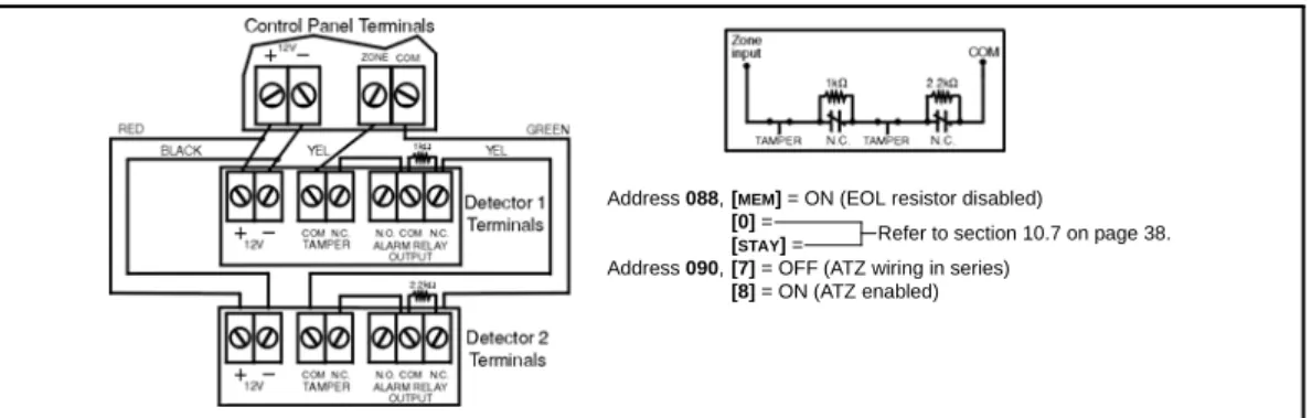 Figure 17: N.C. Contacts, without EOL Resistor, with Tamper Recognition