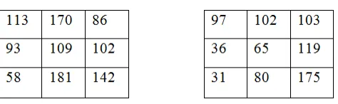 Figure (35). Results deciphering Cb image. 