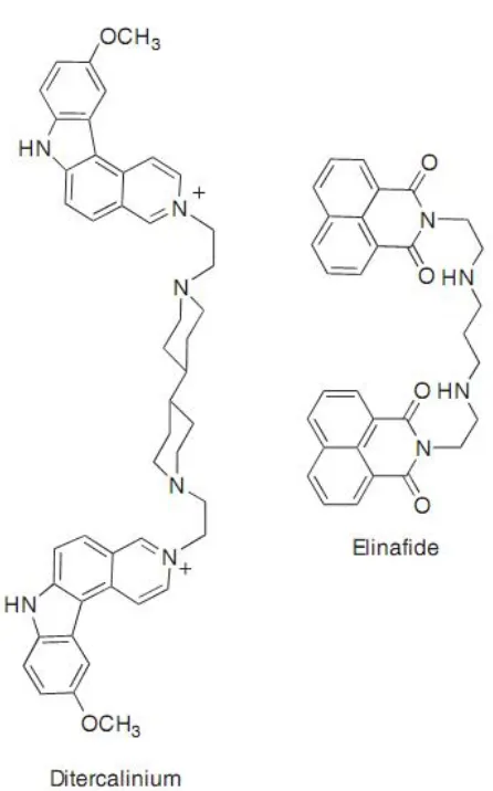 Figure 8. Ditercalinium and Elinafide 