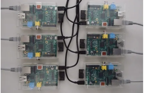Figure 1. Testbed containing six minicomputers Raspberry Pi Model B. 