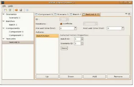 Figure 4. Detection to goods out of storage. 