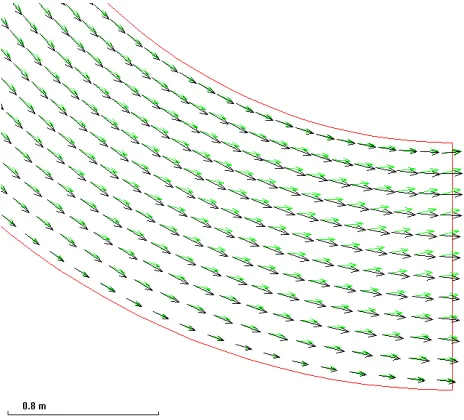 Figure 1. Plan view of the grid (left) for the bend. The water is flowing in from secondary current angle