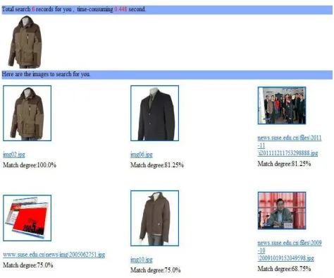 Figure 4. Search results. 