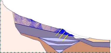 Figure 22. Failure surface of profile Nº1 after piles activation, FS = 1.7. 