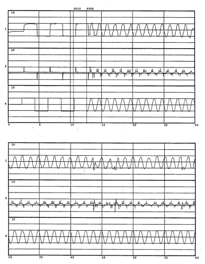 Figure 5. Recording of 60 seconds of eye movements during Baseline EMs task, 