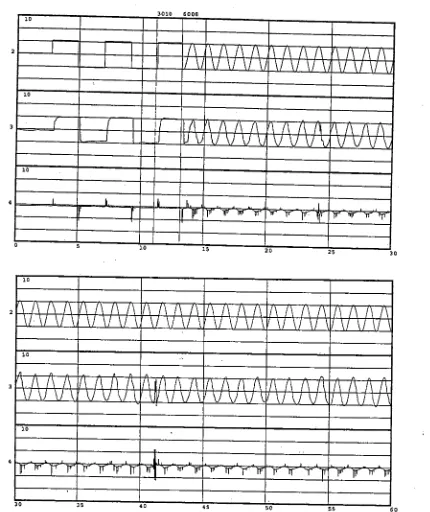 Figure 7. Recording of 60 seconds of eye movements during Baseline EMs task, 