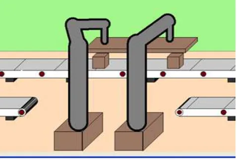 Figure 3. Scene for assembly line planning 
