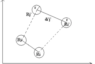 Figure 3. Linear prediction of the path of the dynamic obstacle and the maximization of the Euclidean distance between robot current position and predicted next position of dynamic obstacle