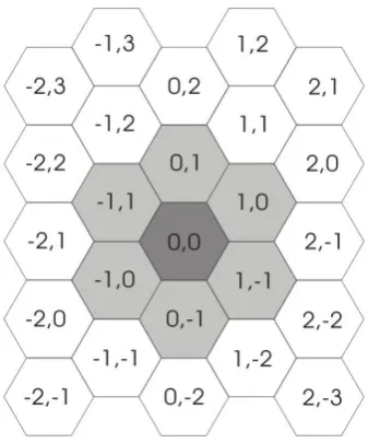 Figure 1.  