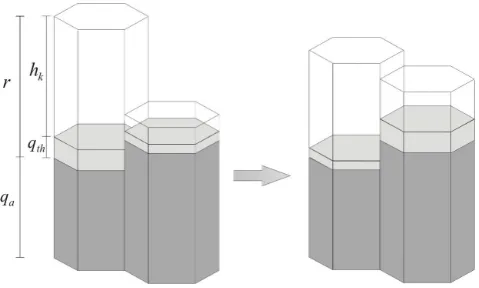 Fig. 4.� = +  Example of transition: on the left, the situation at step tthe right, at step∈i� t + 1