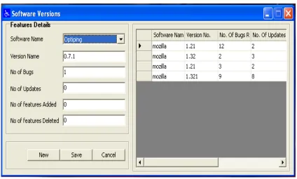 Figure 4. Average Domain Experience Form 