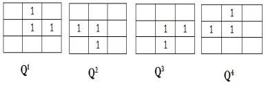 Fig. 6. Patterns of non-unitary skeletons. 