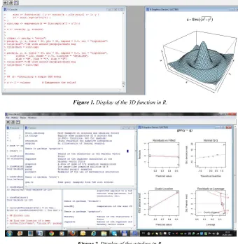 Figure 1. Display of the 3D function in R. 