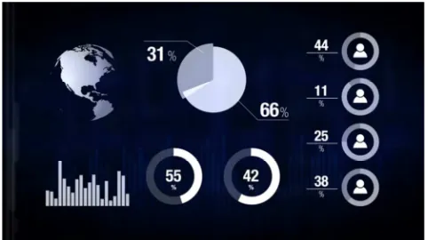 Figure 1. Data Analysis Report. 