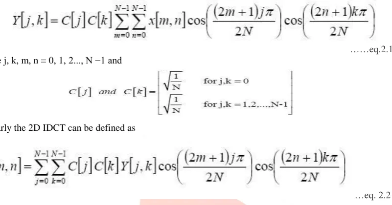 Figure 1. The typical DWT based Image coding 
