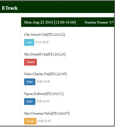 Figure 12. Daily attendance page. 