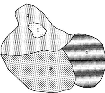 Figure 2.1 The UNESCO Biosphere Reserve concept 