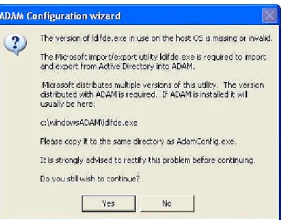 Figure 4-1    Warning message