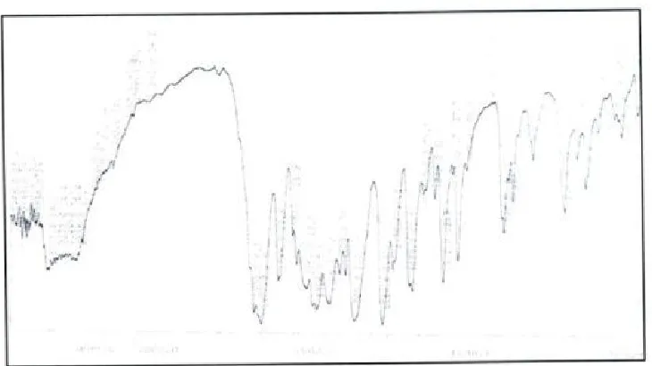 Figure 4 -Crystalline strucutre of complex 