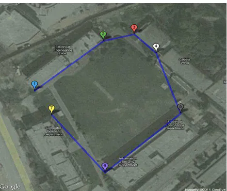 Fig. 8. Online Map Application in Profile Manager. 