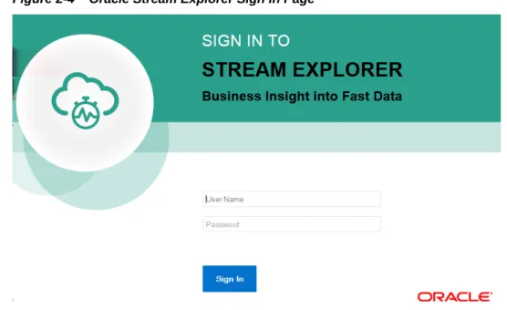 Figure 2-4    Oracle Stream Explorer Sign In Page