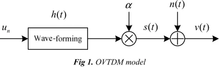 Fig 1. OVTDM model 