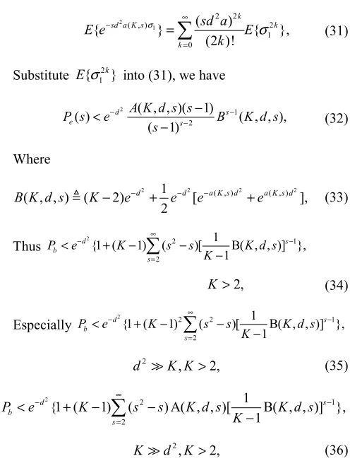 Fig.5 shows the difference between the numerical evaluated 