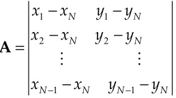 Figure 1.Target scenario. 