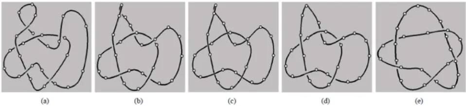 Figure 5. Typical screen images of the self-deformation. The simple closed curve (a knot 51) relaxes, with the proposed force laws and collision avoidance mechanism