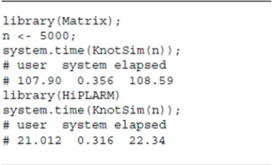 Figure 7. A brief example to highlight the benefits of using HiPLARM in accelerating mathematical simulations