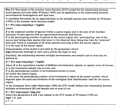 Table 2.4 Spatial stratification rules for undefmed levels of spatio-temporal heterogeneity within eucalypt-forest habitat units