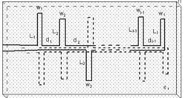 Fig. 2 shows the geometry of l  strip dipoles printed on a 