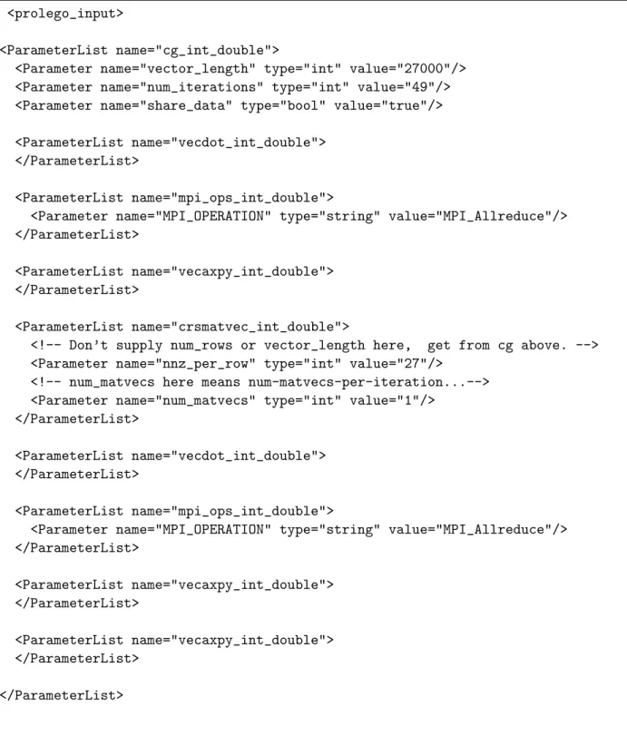 Figure 8: XML Script to configure Prolego so that it mimics the performance of MiniFE