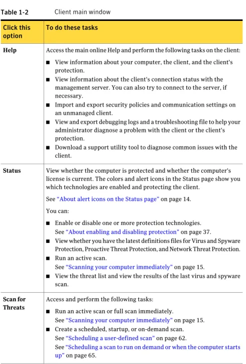 Table 1-2 Client main window To do these tasksClick this
