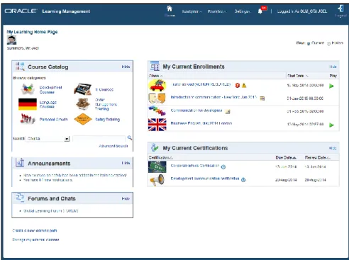 Figure 1 Learners can find the learning they’re looking for, all in one place. 