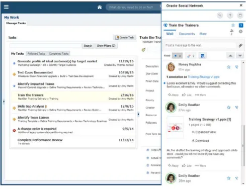 Figure 6. Social Task Management 