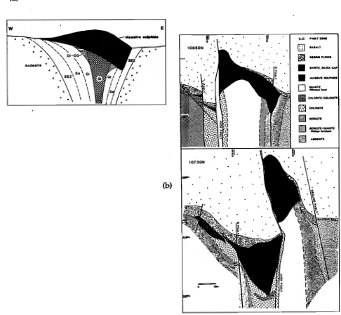 Figure 2.5: alteration zones, mineralisation Pre-Jack Fault alteration zones (a) and two cross-sections showing and geological setting of the Hellyer ore deposit, post-Jack Fault (b) (after Gemmell and large, 1992) 