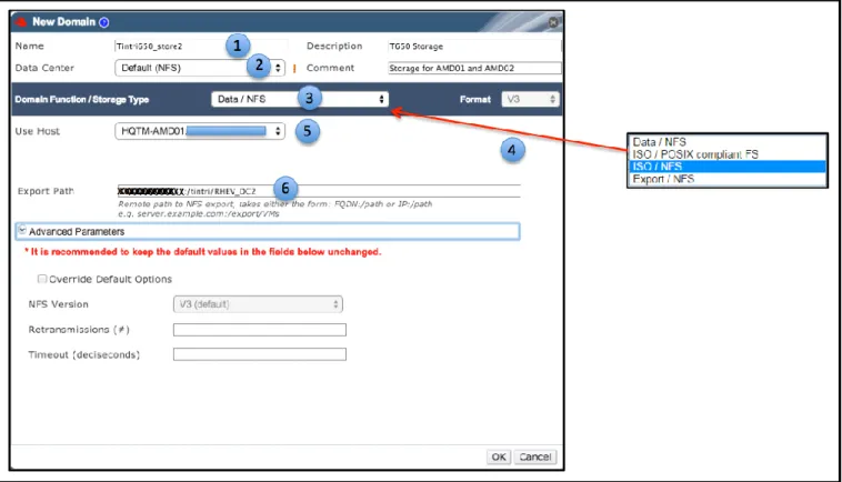 Figure 9: Adding a new Storage Domain to a RHEV Data Center. 