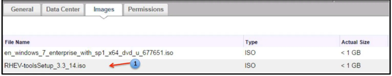 Figure 14: Renaming ISO target file names in ISO Storage from a RHEV host. 