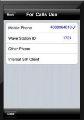 Figure 7: “For Calls Use” Menu  