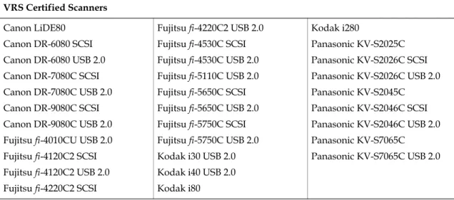 Table 2 lists the newer VRS certified scanners. If your VRS certified scanner is in this list, you will  need to run the VRS Component Installer