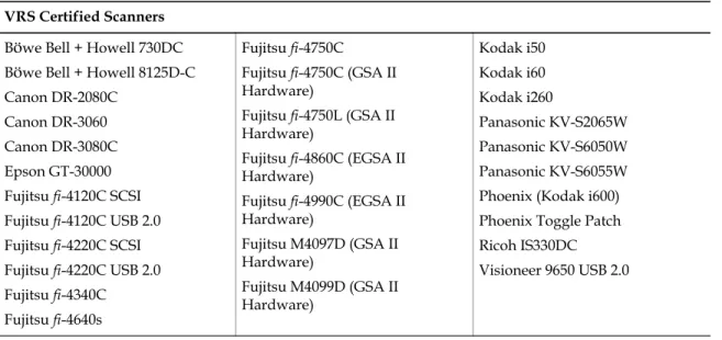 Table 3 lists the older VRS certified scanners. If your VRS certified scanner is in this list, you will  need to run the VRS Restore Default Values utility (RDV)