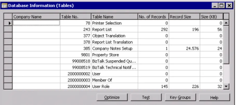 Table No. The number of the table. (Each table in Navision has a unique number.) Table Name The name of the table