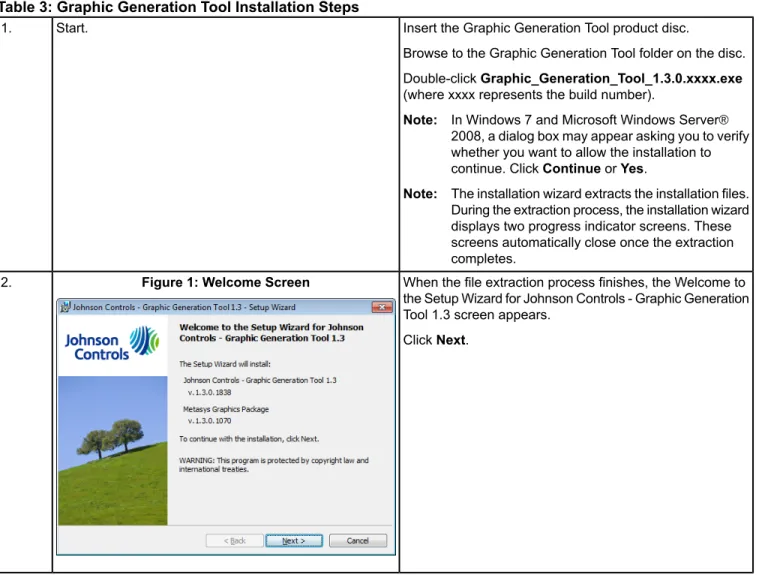 Table 3: Graphic Generation Tool Installation Steps