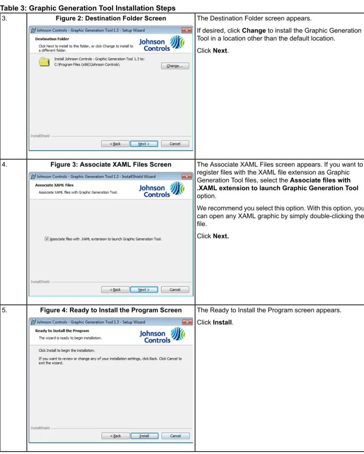Table 3: Graphic Generation Tool Installation Steps