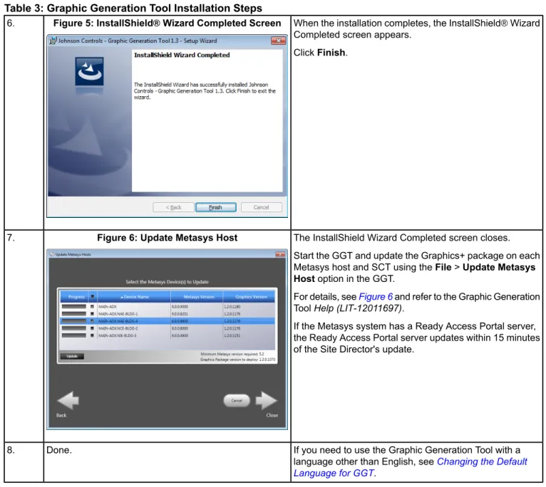 Table 3: Graphic Generation Tool Installation Steps