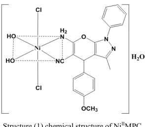 Figure 3. Mass fragmentation pattern of metal complex. 