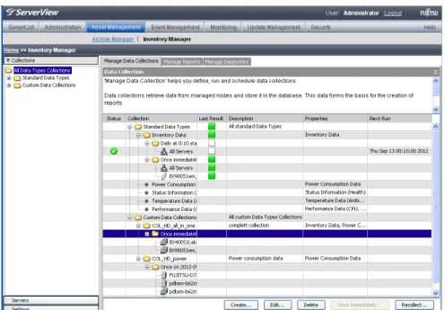 Figure 3: Data collections
