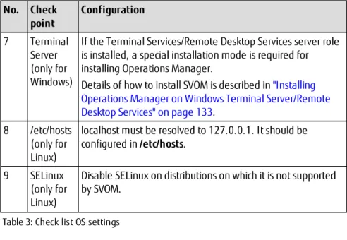 Table 3: Check list OS settings