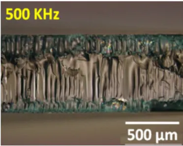 Figure 5. Optical images of glass sidewall cut at pulse frequency of 300 KHz and 400 KHz